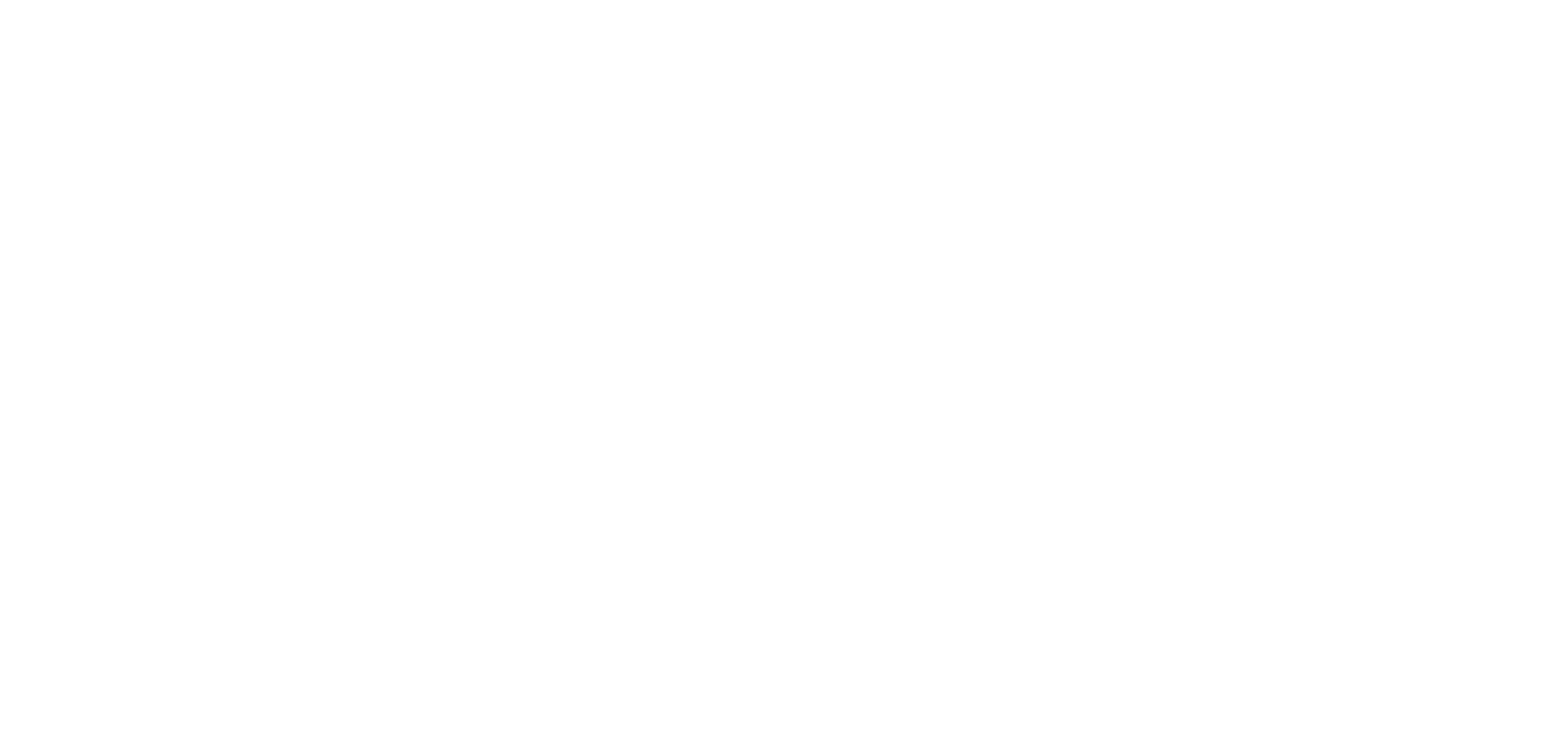 SCA